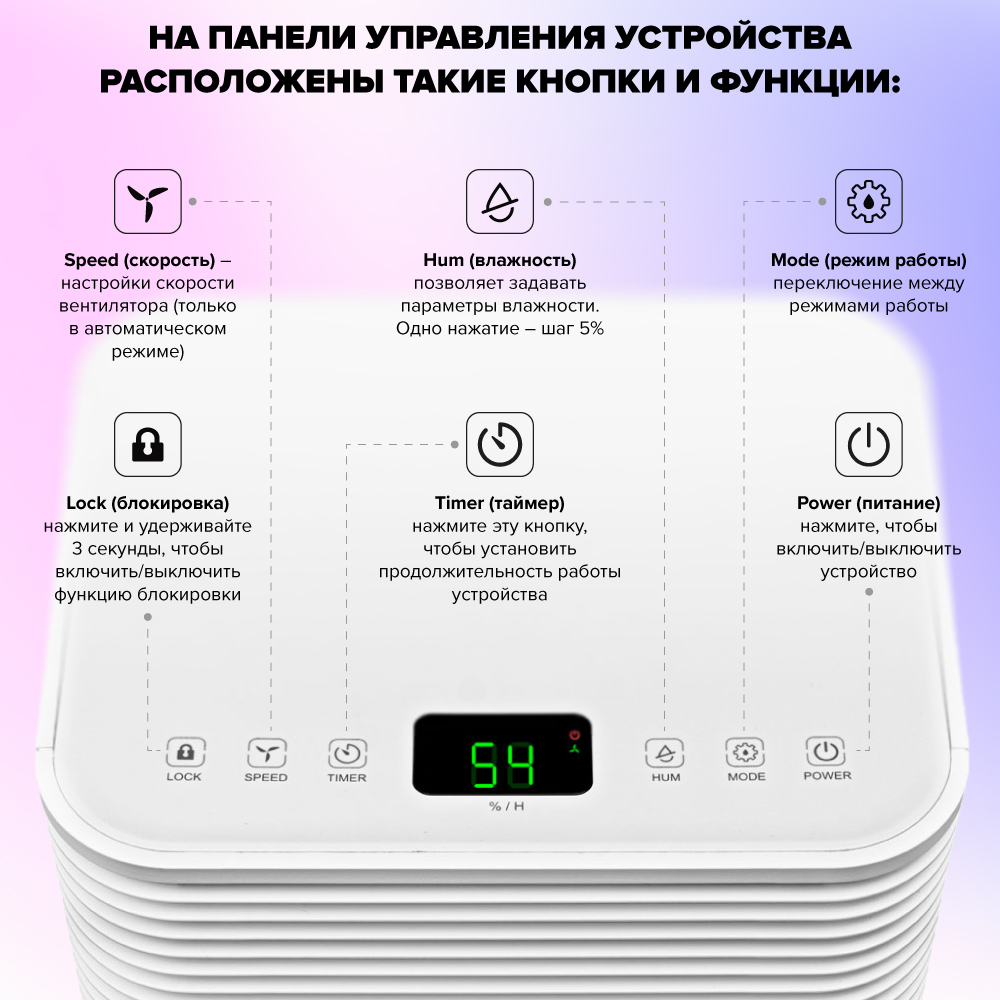 Tibo-Smart-12 RU