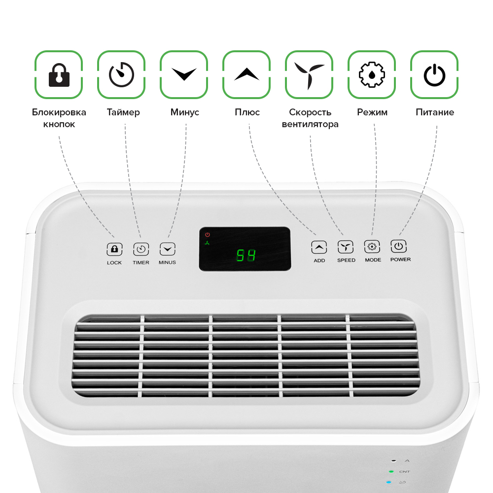 Mycond_Roomer_Eco_25_Myhumi_Ru_Panel