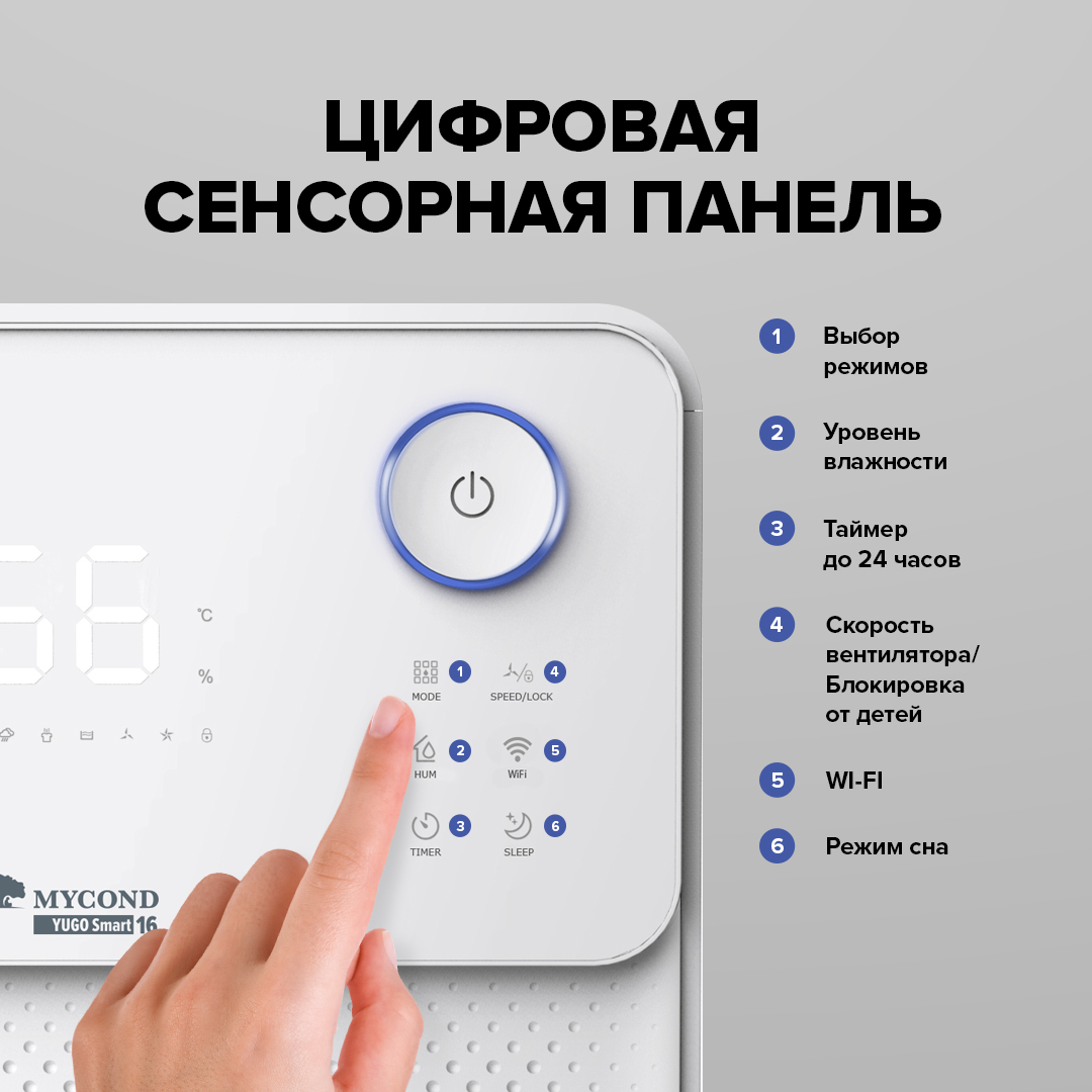 Mycond_Yugo_Smart_16_Myhumi_Ua_Panel