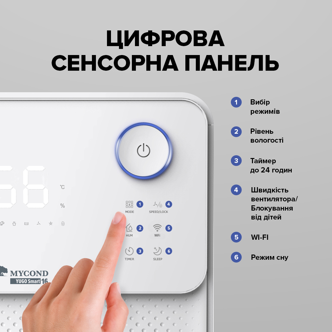 Mycond_Yugo_Smart_16_Myhumi_Ua_Panel_2