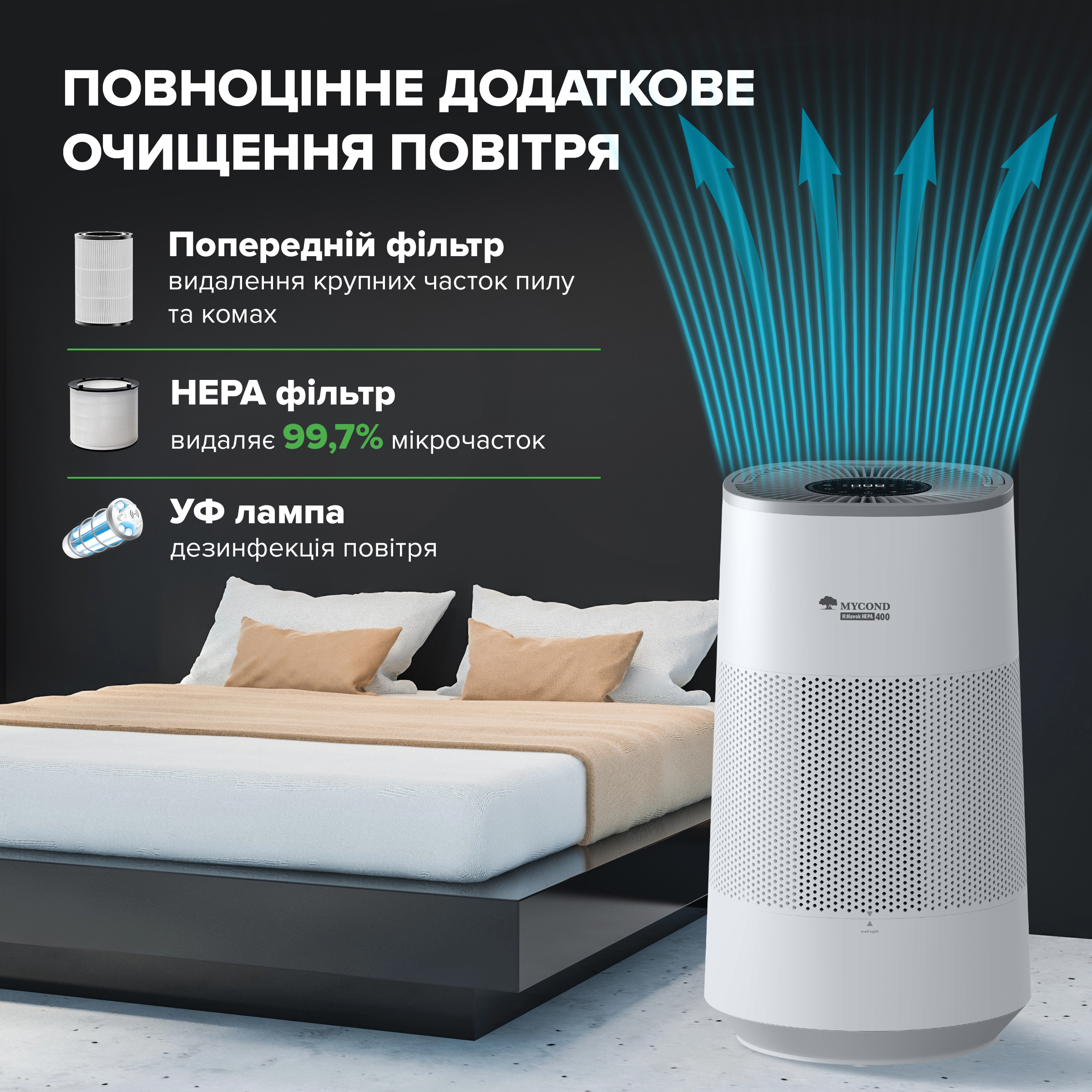 сучасна система фільтрації