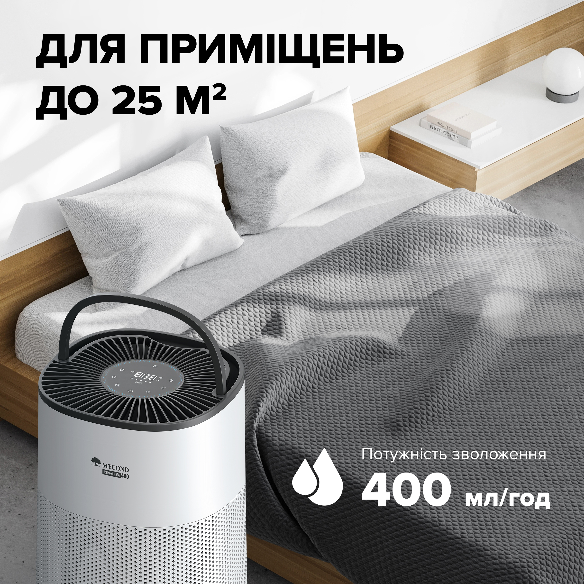 Для приміщеннь до 25м2