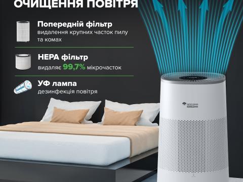 Зволожувач із функцією очищення повітря MYCOND H:HAVOK HEPA 400